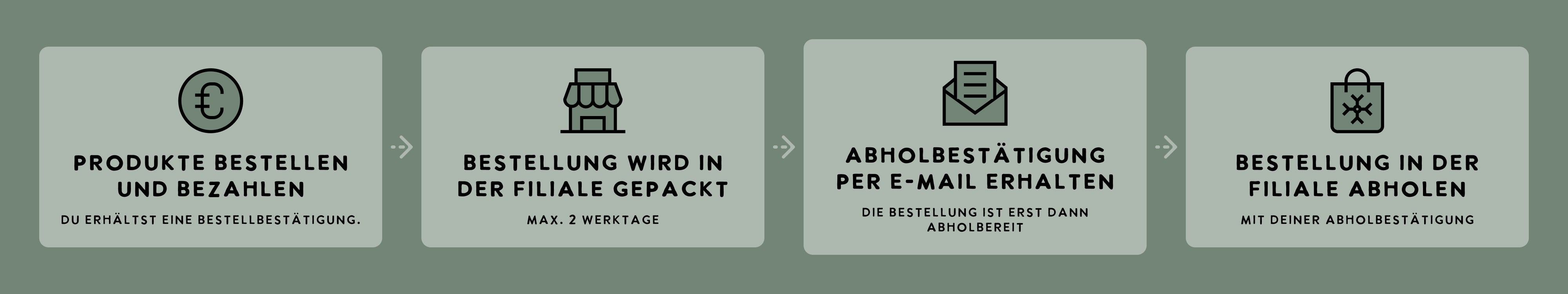 Die Vegane Fleischerei