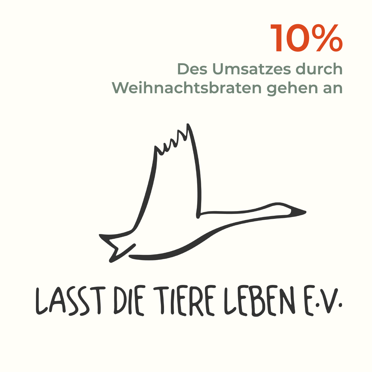 Kein Weihnachtsbraten