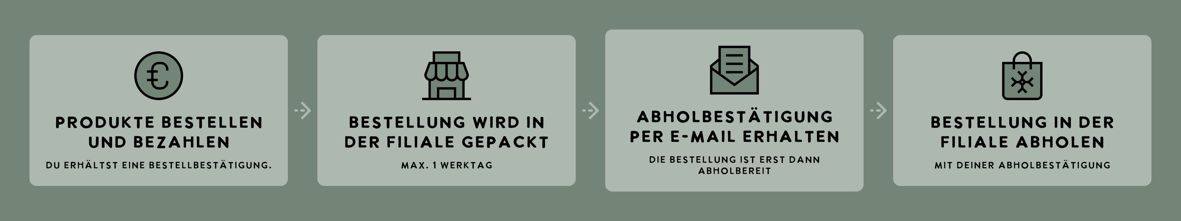 Die Vegane Fleischerei