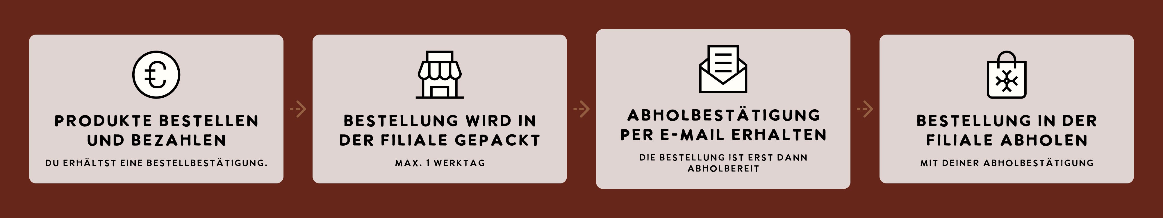 Die Vegane Fleischerei